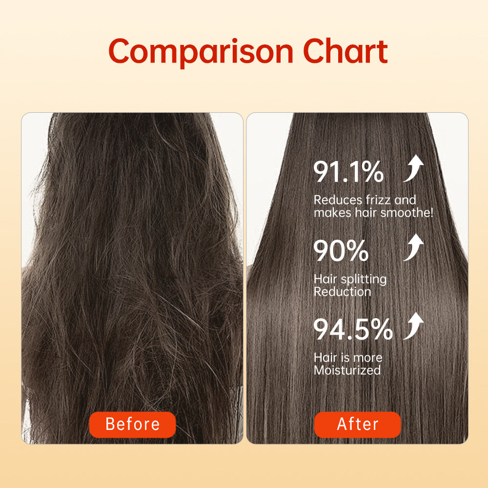 LPP Cortex Filling Nutrition - Suero capilar dorado (bolsa grande, 820 ml)