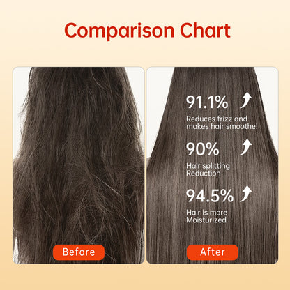 LPP Cortex Filling Nutrition - Suero capilar dorado (bolsa grande, 820 ml)